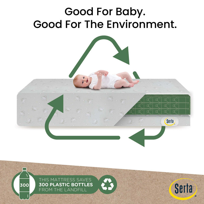 Serta Perfect Slumber Dual Sided Recycled Fibre Core Crib And Toddler Mattress